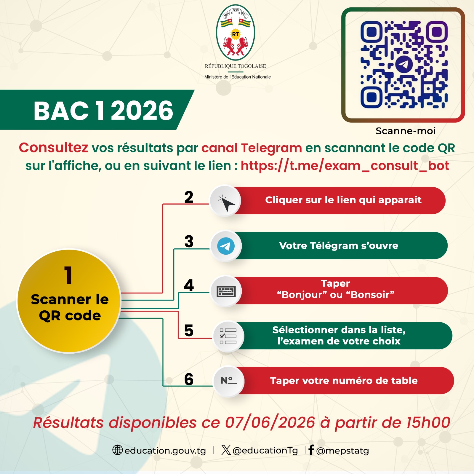 Les résultats de l'examen du Bac1 2026 sont disponibles depuis ce dimanche après-midi avec une innovation : la digitalisation du système de consultation des résultats. Le Ministre de l'Education nationale a annoncé plus tôt dans la journée, les canaux de consultation des résultats avec comme priorité, la consultation par internet.