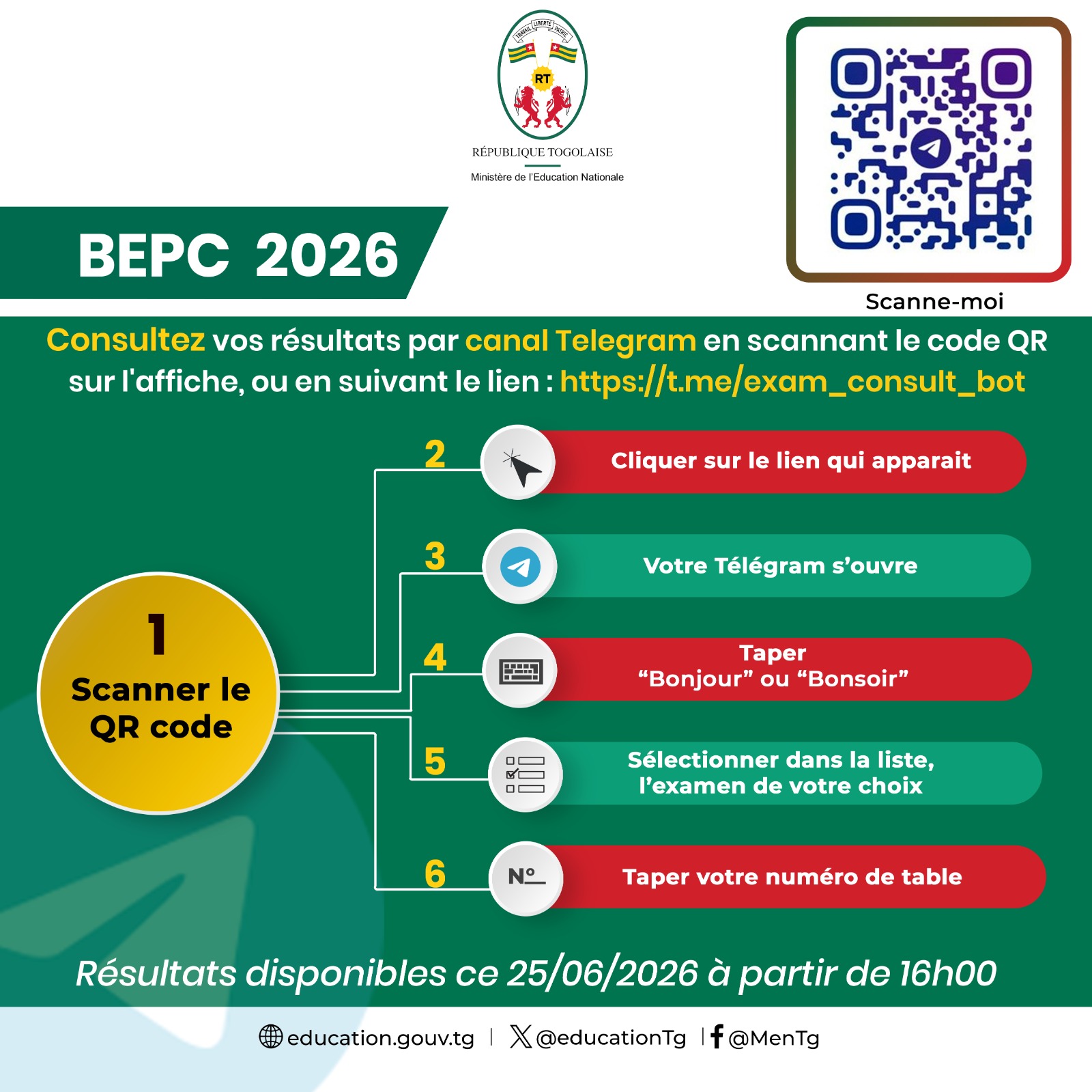 Les candidats à l'examen du BEPC 2026 au Togo connaîtront leur sort ce jeudi 25 juin à partir de 16h. Pour cet examen, comme pour le Bac 1 cette année, le ministère de l'Education nationale met à disposition des candidats, plusieurs canaux de consultation des résultats 