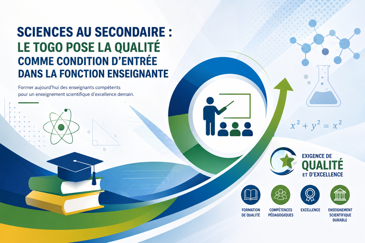 Le ministère de l'Éducation nationale a annoncé, ce 29 juillet 2026, l’ouverture d’une période de formation de neuf mois à l'attention des enseignants fonctionnaires provisoirement admis, par ordre de mérite, au concours national de recrutement de fonctionnaires enseignants du préscolaire, du primaire et du secondaire général et technique, suite à l'arrêté n° 1616/PC/MFPTDS du 7 juillet 2026. Cette formation concerne les admis dans les spécialités Mathématiques et Sciences Physiques au second cycle du secondaire.